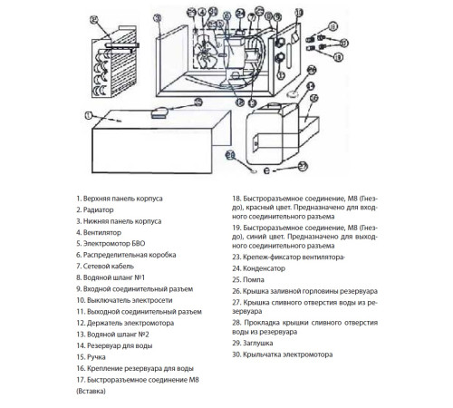Блок водяного охлаждения TSS PRO COOLER -101: тихая и эффективная система для вашего ПК